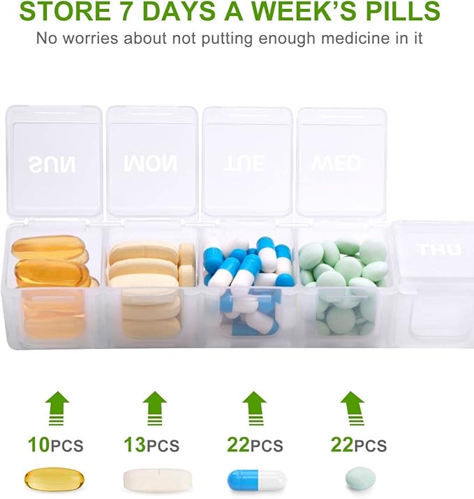 2 Pack Extra Large Pill Organizer, Sukuos Weekly Pill Box, Pill Case, Medicine Organizer for Vitamins, Fish Oils or Supplements