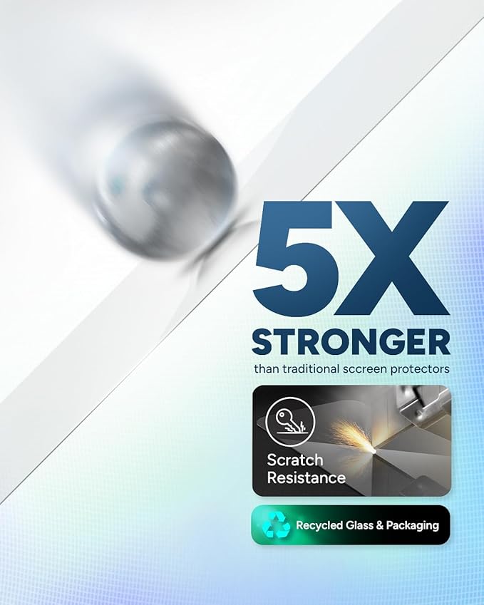 ZAGG InvisibleShield Glass Elite Screen Protector for iPhone 14 Pro Max, 2-Way Privacy, Reinforced Edges, 5X Shatter Protection