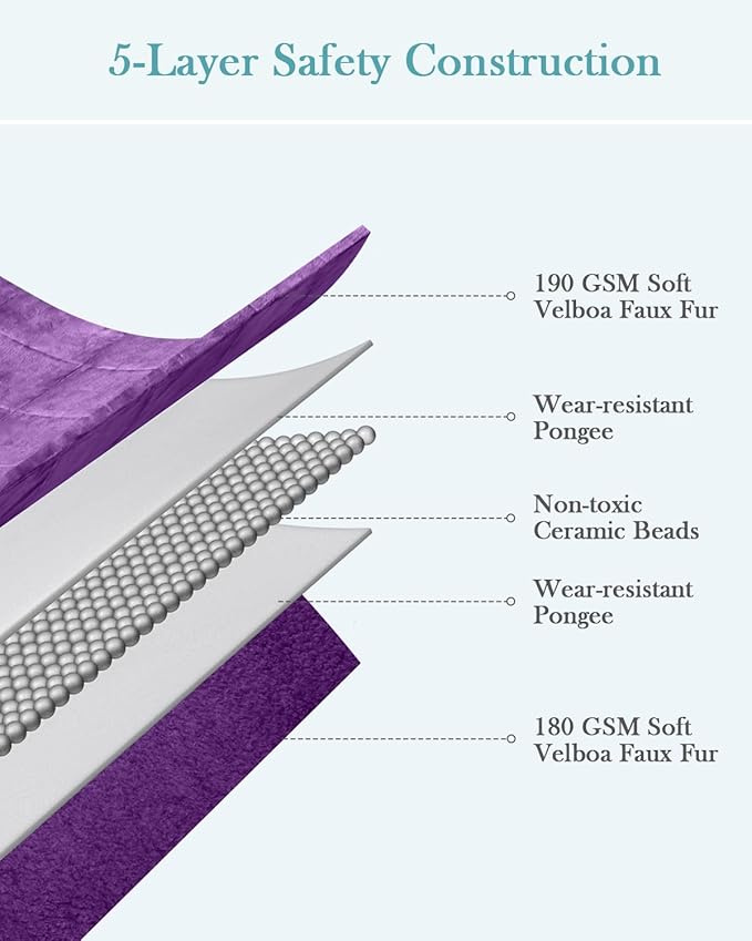Topblan Flannel Weighted Blanket, 12lbs, Purple, Twin Size, Adult Heavy Blanket for Sleeping and Calming, Soft Warm Fabric, 48 x 72 inches