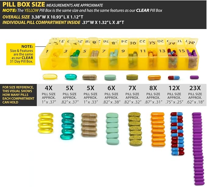 31 Day Once-a Day Monthly Pill Planner Organizer w/Removable Lid for Easy Loading - Large Compartment Pill Box Stores Medications for Entire Month (Clear - 2 Pack)
