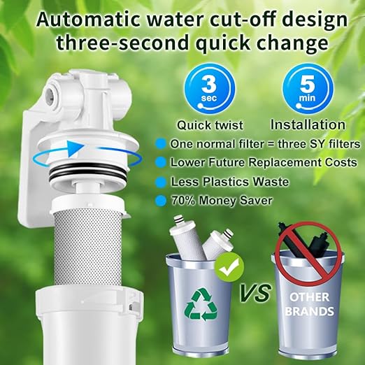 CW-CF Under Sink 5-Stage, No Drilling Required, Environmentally Friendly Filter Reduces Lead, Chlorine, Bad Taste & Odor,Fluoride,NSF/ANSI 42 Certified for Sink Faucet