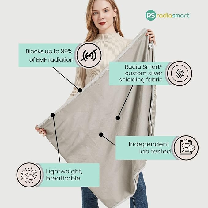 Radia Smart EMF Poncho Blanket, 5G, Wearable Faraday Blanket, RF Shielding, WiFi Blocker, EMF Clothing 28" x 72", Black/Grey