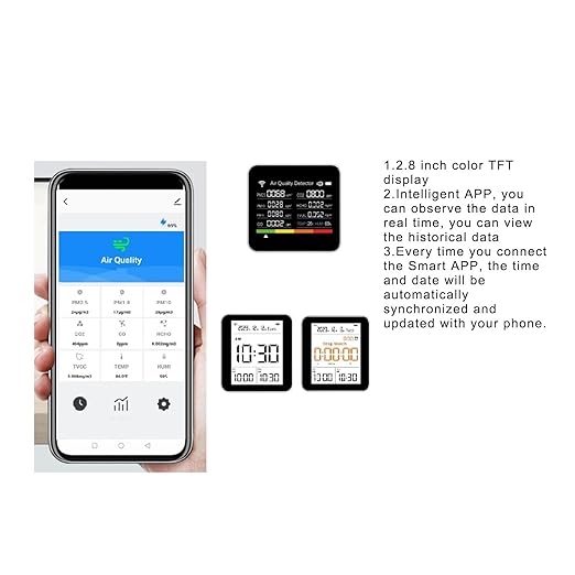 Air Quality Detector, 14 in 1 Smart Indoor Portable Air Quality Monitor, Meter with PM2.5 VOC Temperature Humidity Sensor and WiFi for Home Office Travel