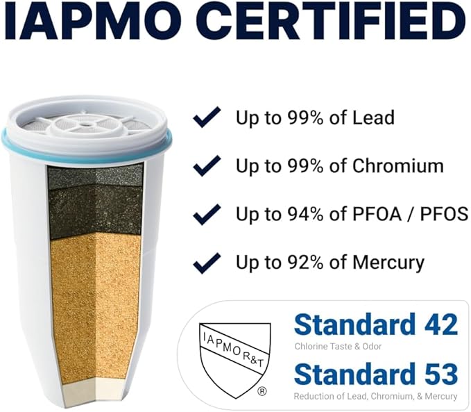 ZeroWater 23-Cup Dispenser Ready-Pour 5-Stage Water Filter with 0 TDS Water Filter – IAPMO Certified to Reduce Lead, Chromium, and PFOA/PFOS
