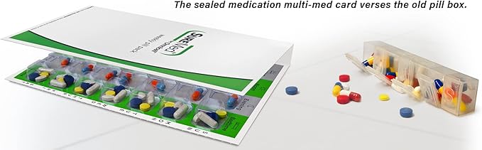 SureMed 7-Day, 4-Pass (4-doses per Day) Multi-Med Disposable Blister Card Starter Kit with 26 Cards & Blisters, Sealing Template & Roller