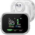 6 in 1 Carbon Monoxide Detectors, Plug-in Gas and Smoke Alarm with Magnetic Base and Backup Battery, Portable Gas Leak Detector Featuring Large LCD Display and Audible/Visual Alarms for Home, RV(Gray)