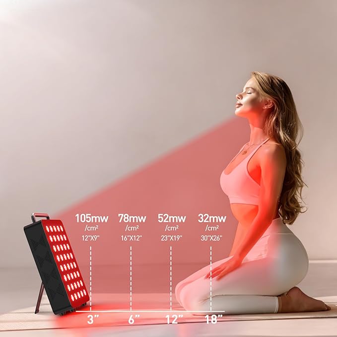Red Light Therapy Panel 5 Wavement 40 Dual Chip High-Efficiency LEDs 630+660+810+830+850nm Red and Near Infrared Lamp Therapy Device 60W Timer & Stand for Body Pain Relief Face Skin Health