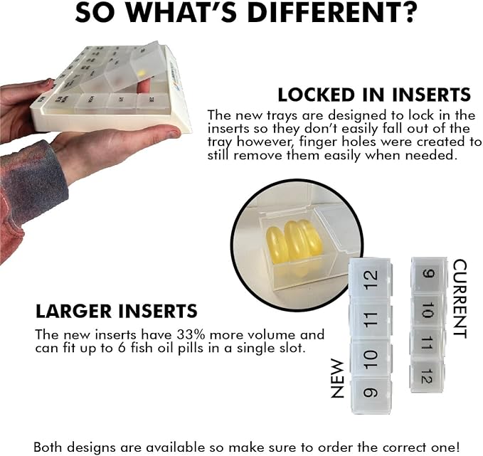 Unique XL Monthly Pill Organizer with 31 compartments, 1 per Day, 4 Week Full Month 31 Day Pill Organizer, Includes Tray and 8 Extra Large Removable compartments