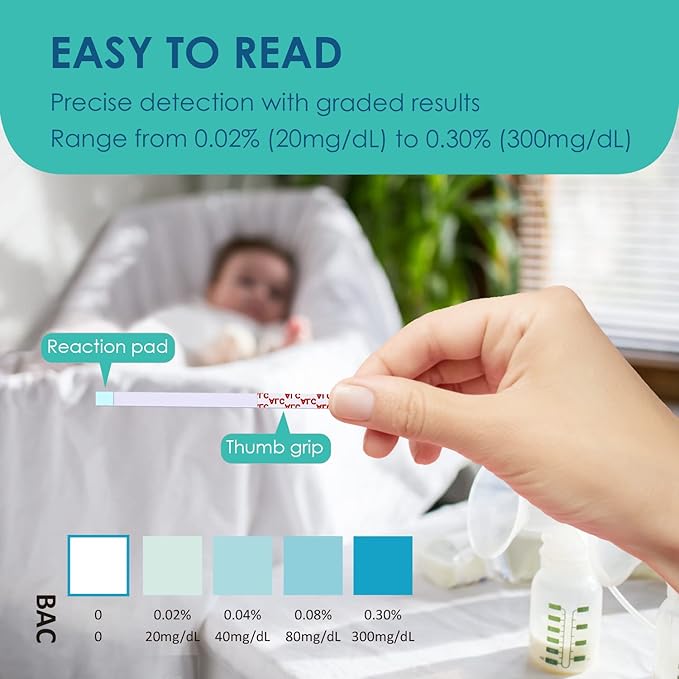 Alcohol Test Strips for Breastmilk, High Sensitivity for Alcohol Detection with Accurate Results at Home - Individually Sealed Pack, Quick Result in 2 Min (20-Pack)