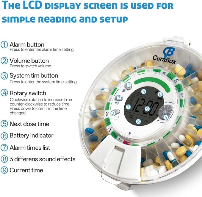 Automatic Pill Dispenser for Elderly - 28 Day Medicine Dispenser for Alzheimer's Care, Timed Medication Dispenser with Sound & Light Alerts & Key for Prescriptions, Vitamins & Supplements