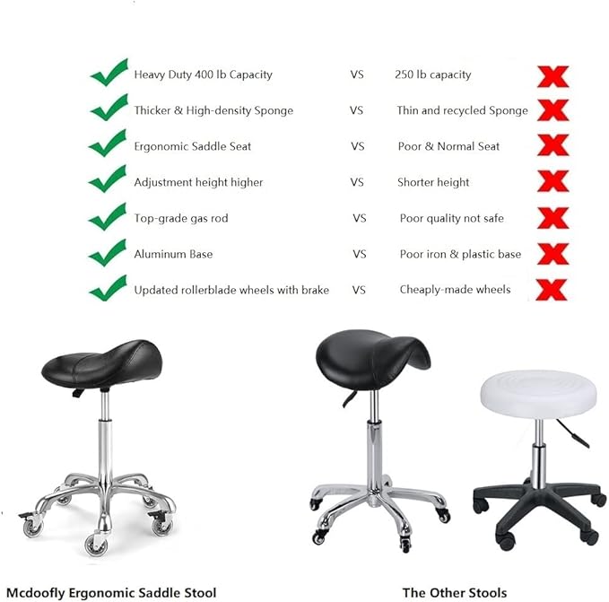 Ergonomic Saddle Stool with Wheels Rolling Chair Professional Saddle Chair Heavy Duty Adjustable Swivel Hydraulic Stool for Massage Hair Stylist Salon Tattoo Office(Without backrest,Black)