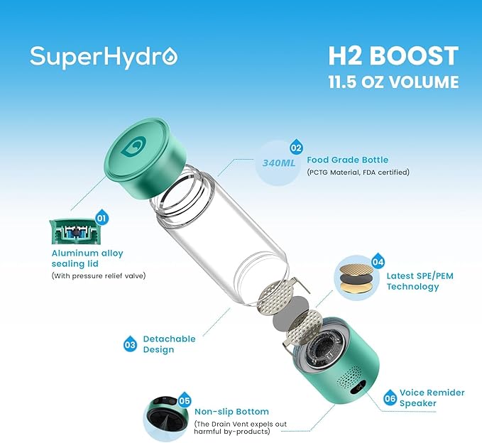 Hydrogen Water Bottle Generator - Up to 6000+ PPB Concentration - SPE/PEM Technology - Voice Reminder - Water Ionizer Machine Suitable for Travel, Daily and Office Drinking - 12oz (Green)