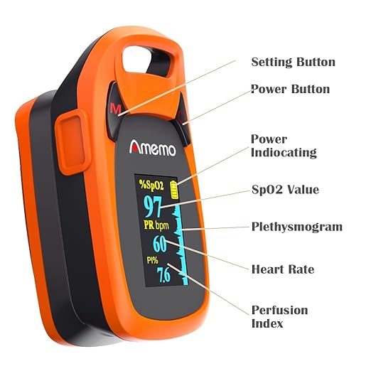 Fingertip Pulse Oximeter with Plethysmograph and Perfusion Index, include carrying case, Large OLED Digital Display Blood Oxygen Saturation Monitor Heart Rate Monitor (Color: Red-Orange)