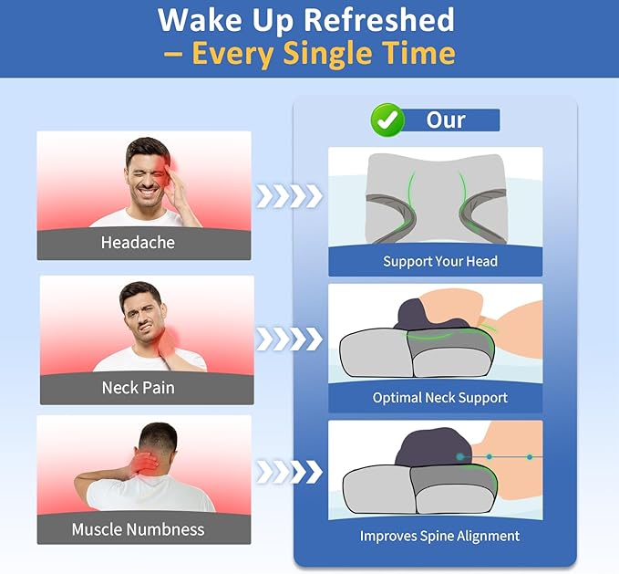 CPAP Cervical Pillow for Side Sleepers – Reduce Mask Air Leaks & Pressure, Ergonomic Neck Support for Pain Relief, Dual-Height Memory Foam Pillow with Cooling Cover for Side, Back & Stomach Sleepers
