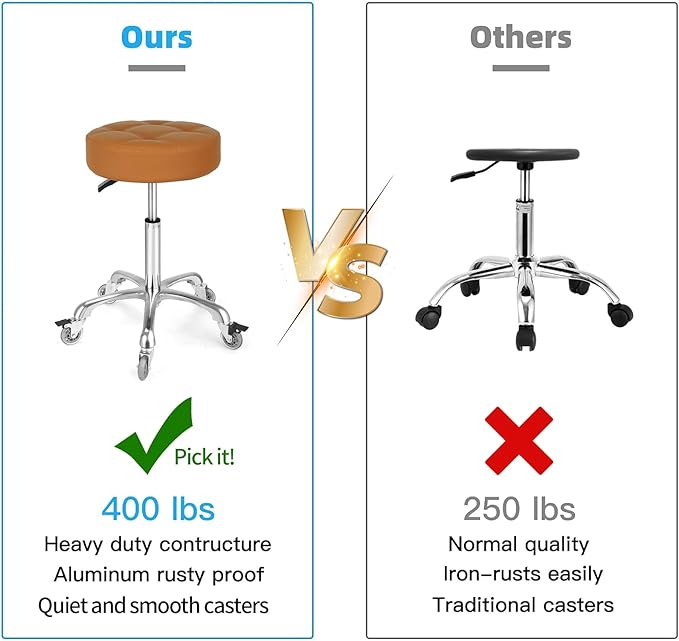 Adjustable Heavy Duty Stool - Rolling Stools with Locking Caster Wheels - Swivel Stools Backless Chair for Beauty Hair Salon Spa Home Kitchen Office Shop Massage (Camel, Height 18 to 22 in)