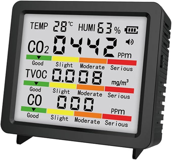 Fabater Air Quality Monitor, 5 in 1 Multifunction Real Time Portable Smart CO2 Monitor, Air Quality Tester with LCD Display and Flexible Placement for Home Office Car Hotel (Black)