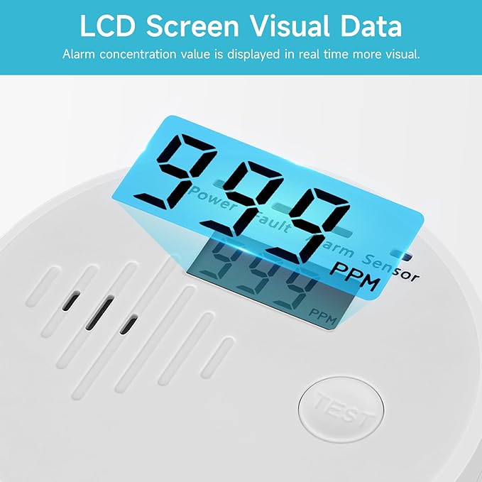 Carbon Monoxide Detector,Carbon Monoxide Alarm with LCD Digital Display Sound Light Warning,Battery Powered High Accuracy Co Gas Monitor Alarm Detectors for Travel Home Office Kitchen RV Hotel