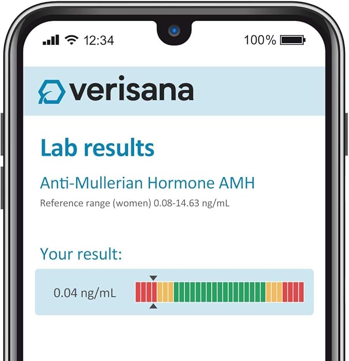 AMH Test for Women – Check Your Anti-Mullerian Hormone Levels – Essential for Women’s Fertility Insight – Convenient Home Testing – Analysis by CLIA-Certified Lab – Verisana