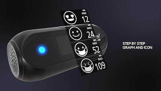 Air Quality Meter (HI-150PRO)