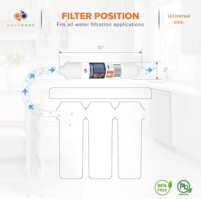 Aquaboon Inline Water Filter for Refrigerator 25-Pack of Inline Post/Carbon Polishing Water Filter Catridge for Reverse Osmosis System Standard Size (Jaco fitting)