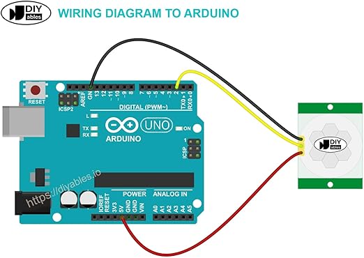 HC SR501 PIR Motion Sensor Module Infrared Motion Detector Compatible with Arduino ESP32 ESP8266 Raspberry Pi for Motion Detection and DIY Home Automation Projects, 2 Pieces