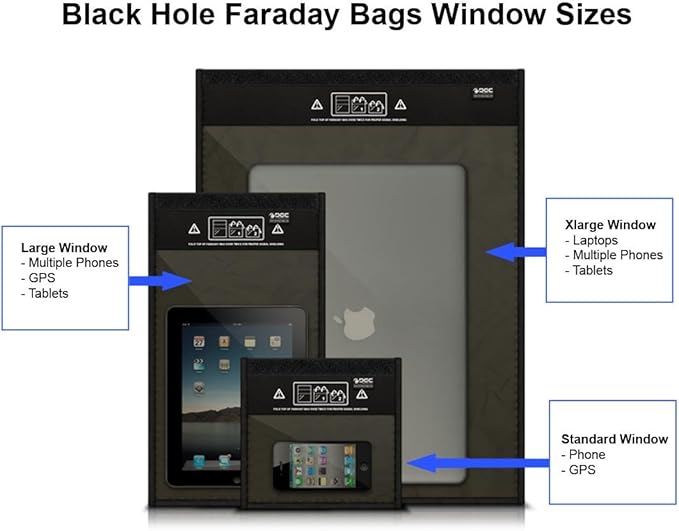 OffGrid by EDEC - XLarge Window Size Faraday Bag- Signal Blocking, Anti-Tracking, Anti-Spying, Radiation Protection for Cell Phones, Key Fobs, Tablets, Laptops and Other Devices