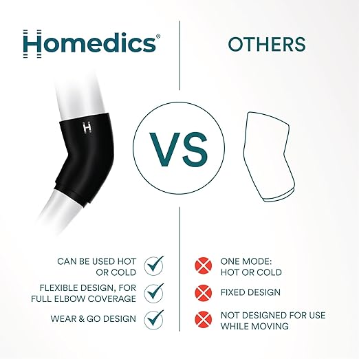 HoMedics Hot and Cold Relief Gel Elbow Sleeve, Heat or Ice Therapy for Sore Elbows and Joints, Soft-Touch Stretch Fabric, Contoured Hydrogel Design for Comfort and Relaxation