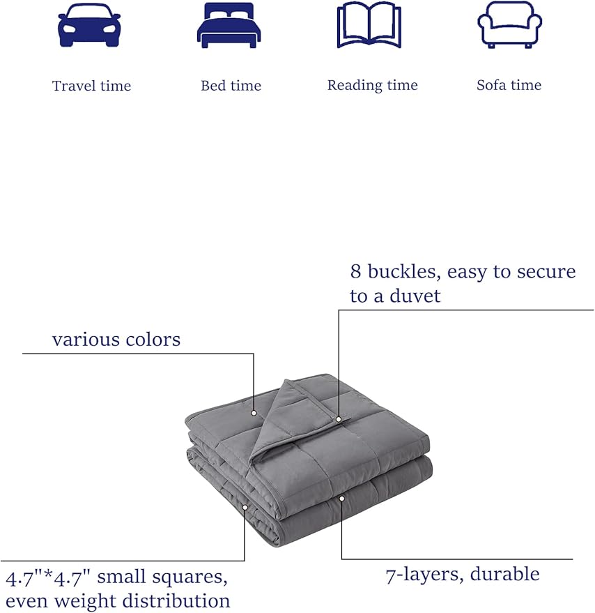 BB BLINBLIN Weighted Blanket Heavy Blanket for Cool & Restful Sleep, Premium Soft Material and Glass Beads (Dark Grey, 80''x87'' 20lbs), Two Persons(90~160lb) Sharing Use on Queen/King Bed