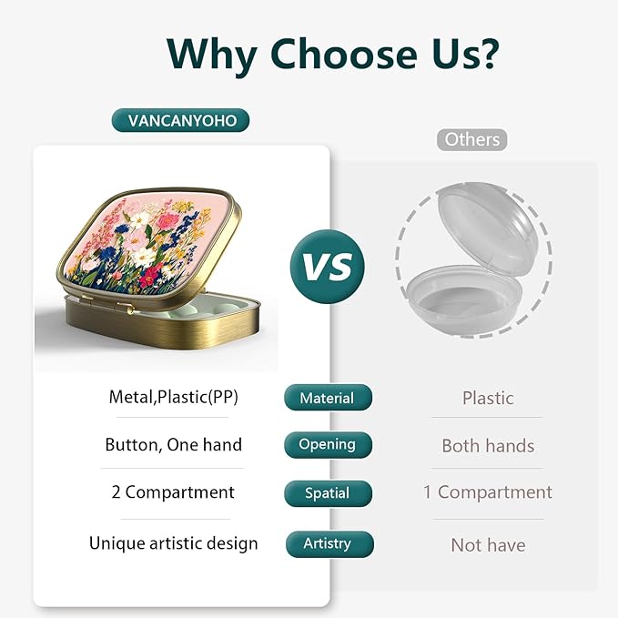 Small Pill Box Pill Case with Mirror Retro Pocket 2 Compartment Pill Holder for Purse or Pocket Bronze Portable Medicine Vitamin Container Fish Oil and Supplement Storage BPA-Free