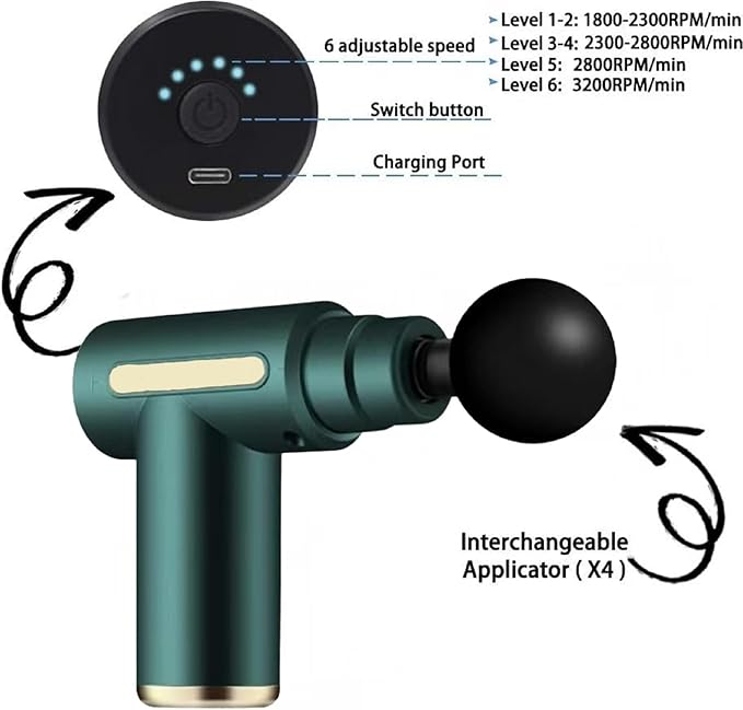 Massage Gun,Upgrade Deep Tissue Muscle Massage for Pain Relief,Percussion Massager with 4 Massage Heads & Silent Brushless Motor,Portable Handheld Massager Gifts for Women Men