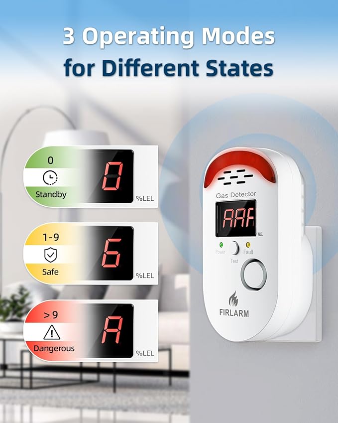 Gas Leak Detector for Home, Plug-in Natural Gas Detector for Propane, Methane, Butane, LPG, Combustible Gas Alarm Monitor with LED Digital, Audible and Visual Alert, for Kitchen, RV, Garage