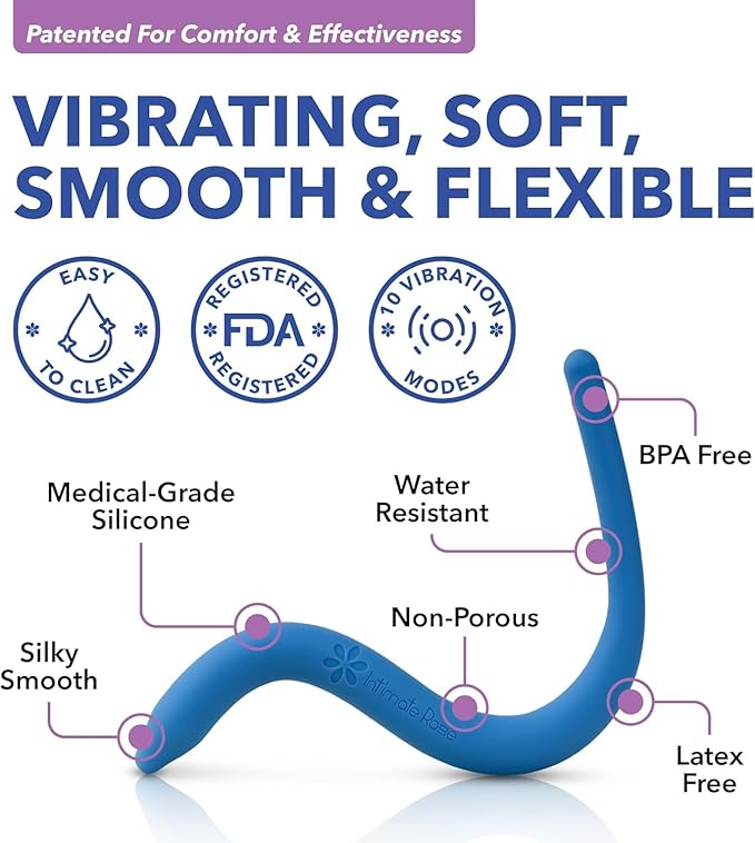 IntimateRose Vibrating Pelvic Wand for Pelvic Muscle Pain Relief - Pelvic Physical Therapy Vibration - BPA-Free, Latex-Free, for Men & Women (Vibration)