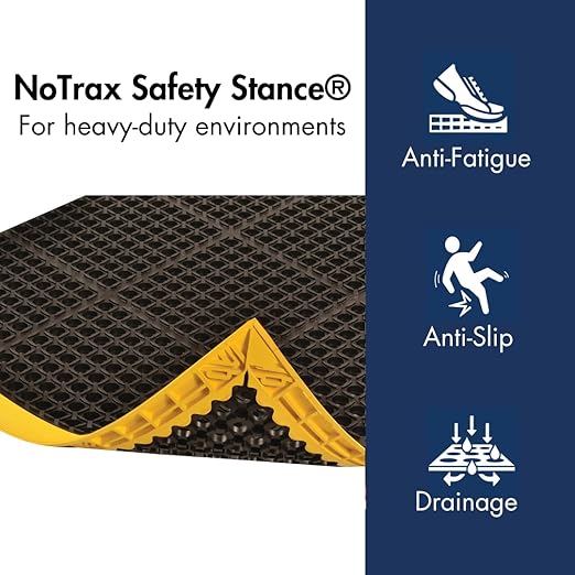 NoTrax Safety Stance Rubber Non Slip Drainage Mat - Yellow/Black 28" x 40" Heavy-Duty Anti Fatigue Mats with 3 Sided Beveled Edges and Ergonomic Support - 549S2840YB