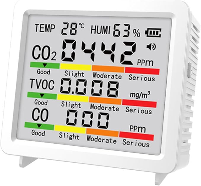 Fabater Air Quality Monitor, 5 in 1 Multifunction Real Time Portable Smart CO2 Monitor, Air Quality Tester with LCD Display and Flexible Placement for Home Office Car Hotel (White)