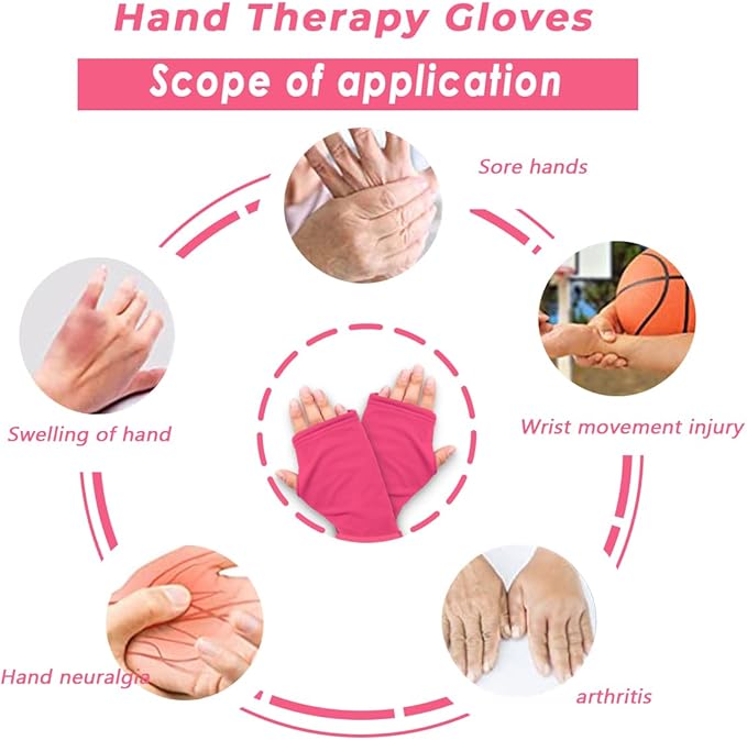 Hot and Cold Therapy Gloves, Ice Pack for Pain Relief | Microwavable and Freezable Mittens for Arthritis, Finger Injuries, and Carpal Tunnel