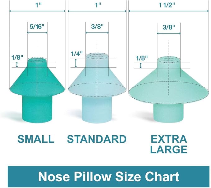Navage Nose Pillow Pair (Small) - Navage Nose Pillows for Navage Nasal Irrigation System - Medical Grade Silicone Nose Buds - Compatible with All Navage Nasal Rinse Devices