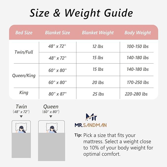 Mr. Sandman Weighted Blankets for Adults Queen Size 15lbs, Warm Sherpa Fleece Throw Blanket for Sleep and Calm, Soft Cozy Heavy Bed Blanket with Jacquard Flannel, 60 x 80 Inches, Pink