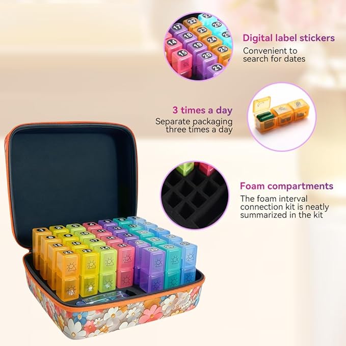 Monthly Pill Organizer, 31-Day Medicine Box with Hard Shell Case, 3 Times Daily Dosage Schedule, Plastic Rectangular Design, Includes Pill Cutter and Monthly Weekly Stickers (Flowers)