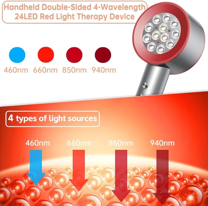 Red Light Therapy with Timing and 4 Modes 470/660/850/940nm Wavelength, Red Blue＆Near-Infrared Handheld Light Therapy for Face, Deeply Relieve Body Pain, Facial Skin Care with 24 led.