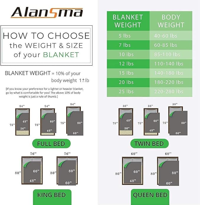 ALANSMA Reversible Weighted Blanket for All Season, Luxury Velvet, Warm and Cool, Adult 15Lb Yellow Weighted Blanket, Enjoy Sleeping Anywhere(Light Yellow,60"x80" 15lbs)