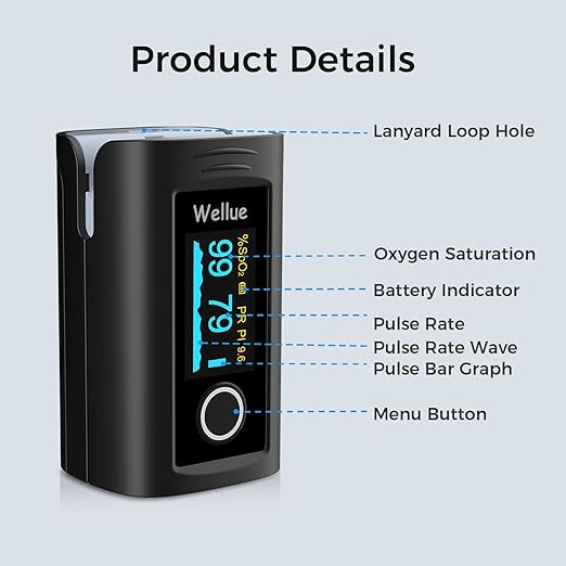Wellue Bluetooth Pulse Oximeter Fingertip, Blood Oxygen Saturation Monitor with Free APP, Batteries, Carry Bag & Lanyard