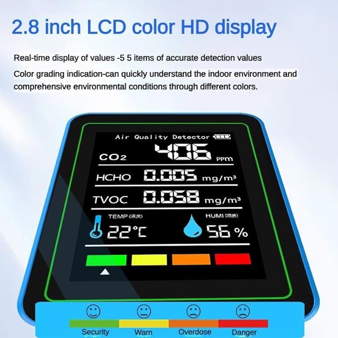 5-in-1 air Quality Monitor, Professional air Quality Detector with CO2 Monitor/Formaldehyde/TVOC/Temperature/Humidity, Suitable for Home, Hotel, Office, car
