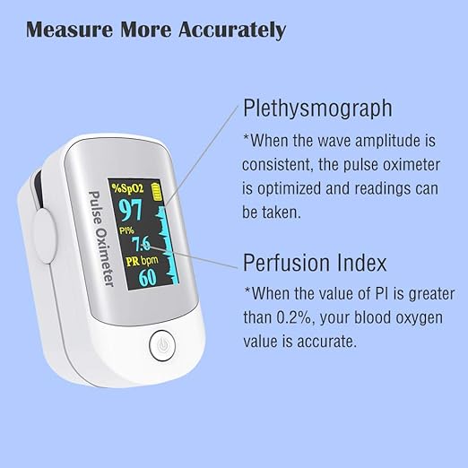 Pulse Oximeter, OLED Display Oxygen Monitor Fingertip, Blood Oxygen Saturation Monitor (SpO2) with Carrying Case, Batteries and Lanyard