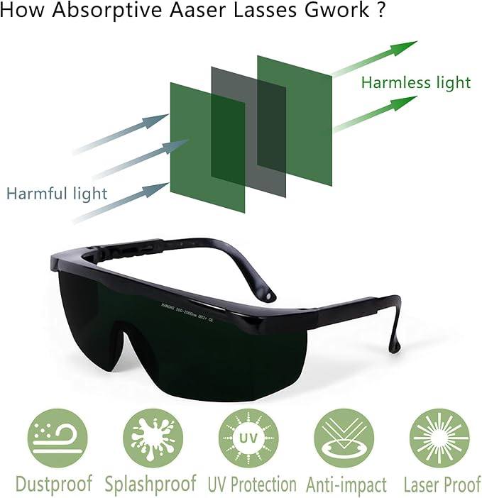 Laser Safety Glasses Red Light Therapy Goggles UV Blocking Laser Glasses for Laser Cosmetology Operator Eye Protection