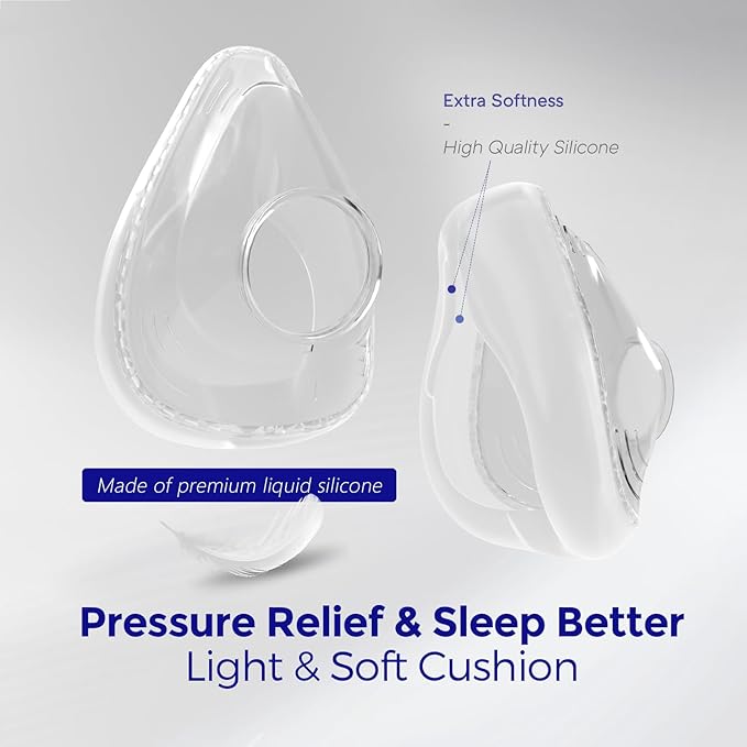 F20 Mask Replacement Cushion, 2-Pack, Compatible with Original AirFit F20 Mask Frame, for Full Face Mask (L)
