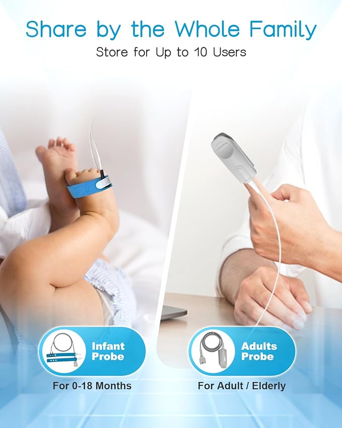 Handheld Pulse Oximeter for Baby&Adult,Infant Pulse Oximeter Fingertip Rechargeable with Continuous Monitor&Alarm, Infant Oxygen Monitor Fingertip