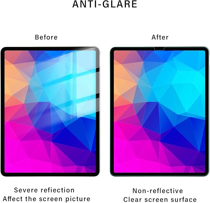 ZOEGAA blue light Screen Protector For Ipad Mini (A17 Pro/mini 6,2024-2021 Model,7th/6th Generation,8.3 inch), Ipad Mini 6 Screen Protector, Eye Protection Blue Light, Anti Glare, Relieve Eye Fatigue