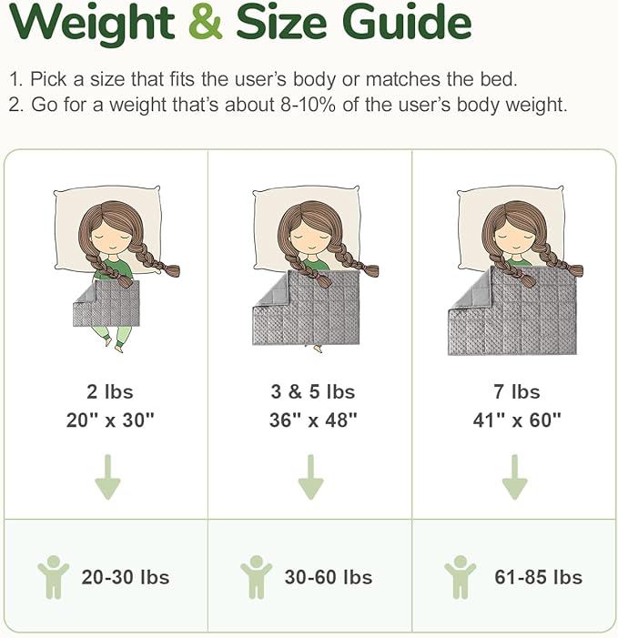 Sivio Weighted Lap Blanket, Weighted Blankets,Soft and Cozy Cooling Heavy Blanket, Calm and Nap, School and Home,2lbs 20 x 30inches, Grey