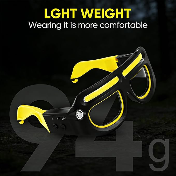 LED Headlight Glasses Rechargeable Headlight Glasses with Motion Sensor & Touch Control, Adjustable Safety Eyewear