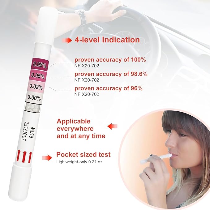 25 Tests Breathalyzers for Alcohol, Single-Use Disposable Breath Alcohol Analyzer 4-Level Indication Home Testing for Personal Use